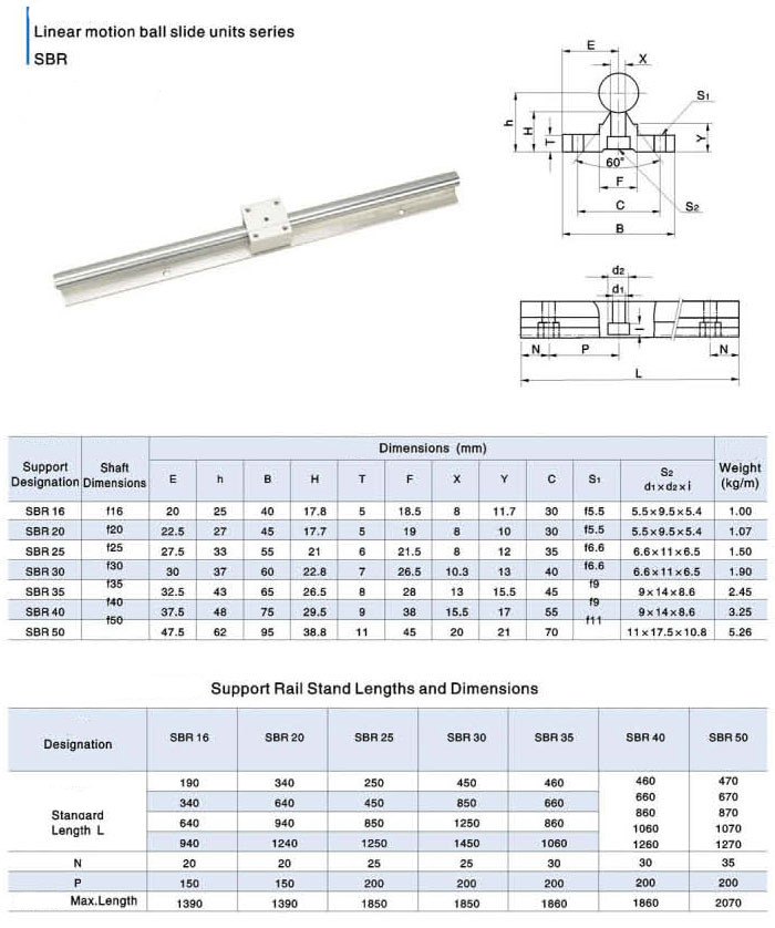 Guia Lineal SBR16 1 Metro